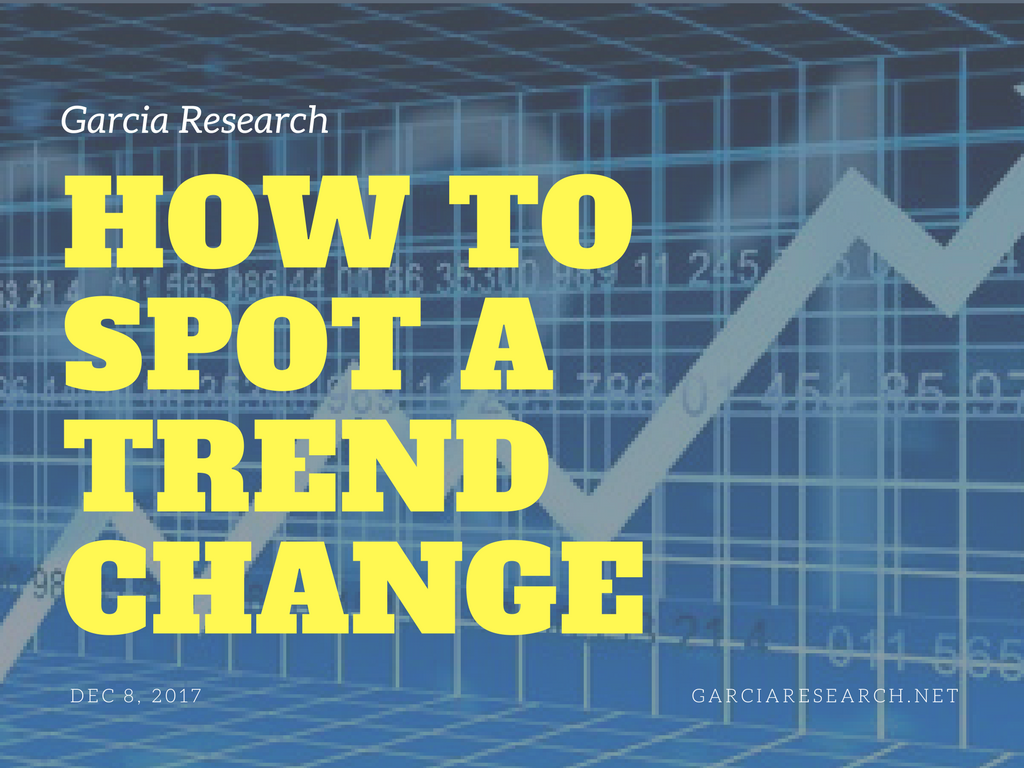 How to Spot a Trend Change