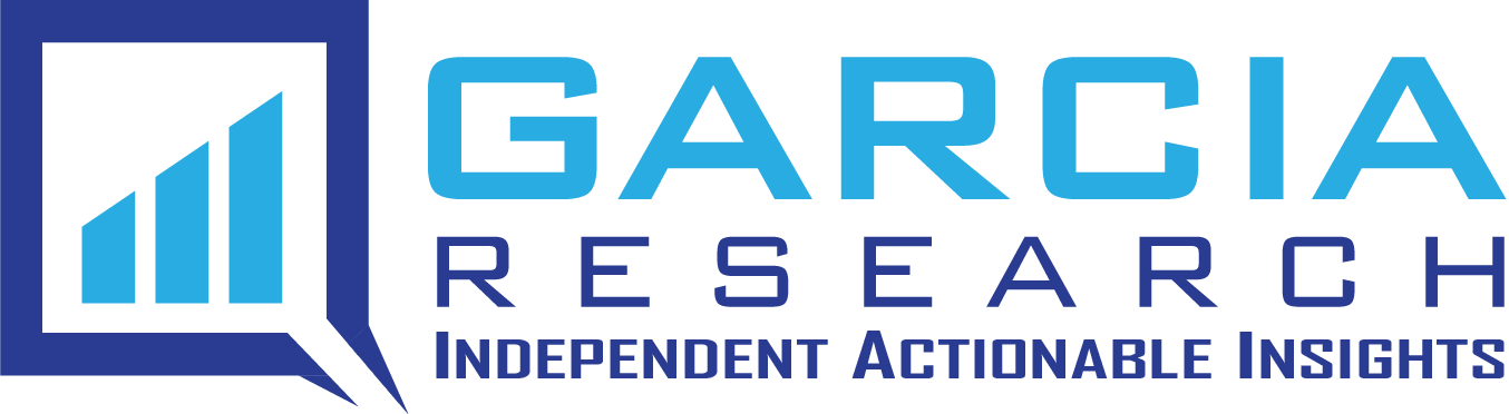 Garcia Research Logo